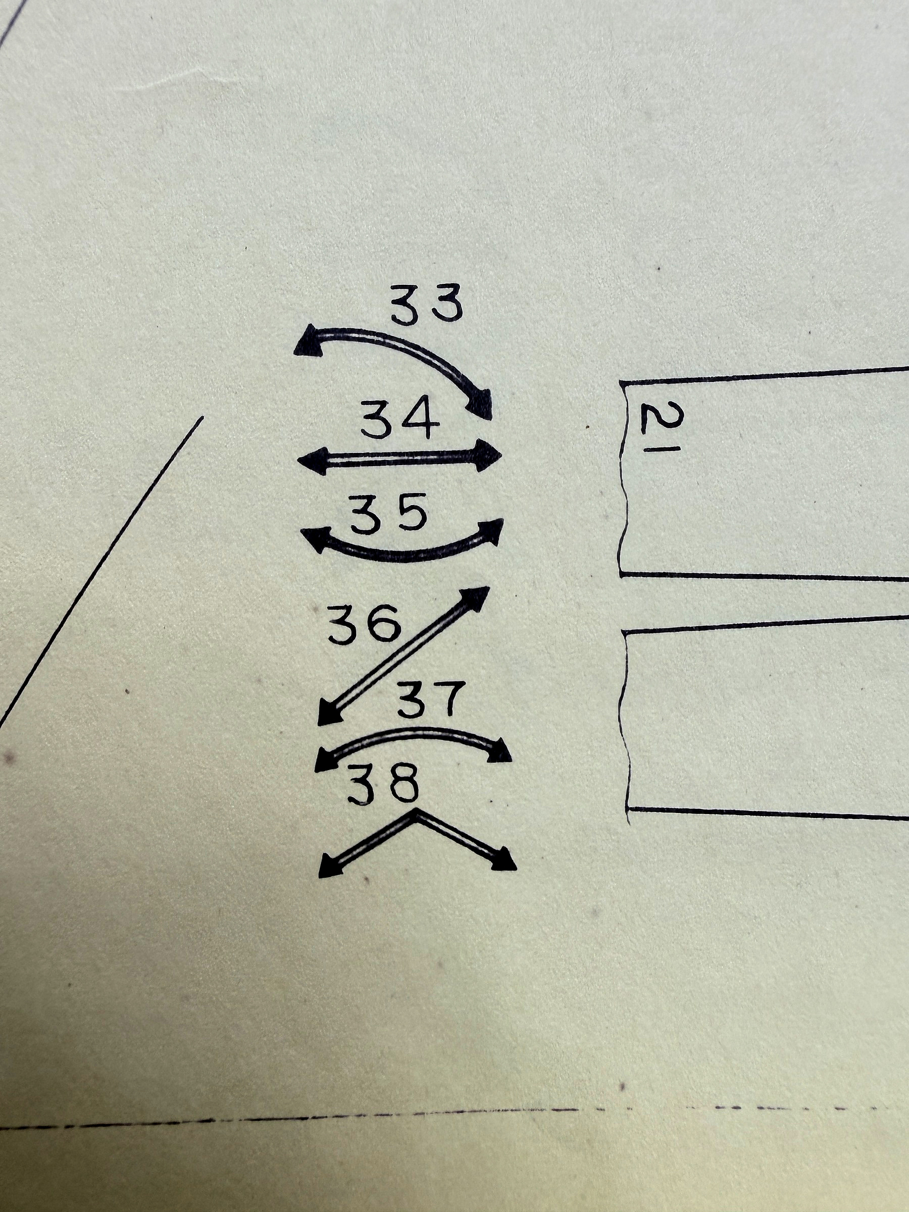 Detail photograph: Arrow-stitch options, 33–38 — IMG_0084.JPG