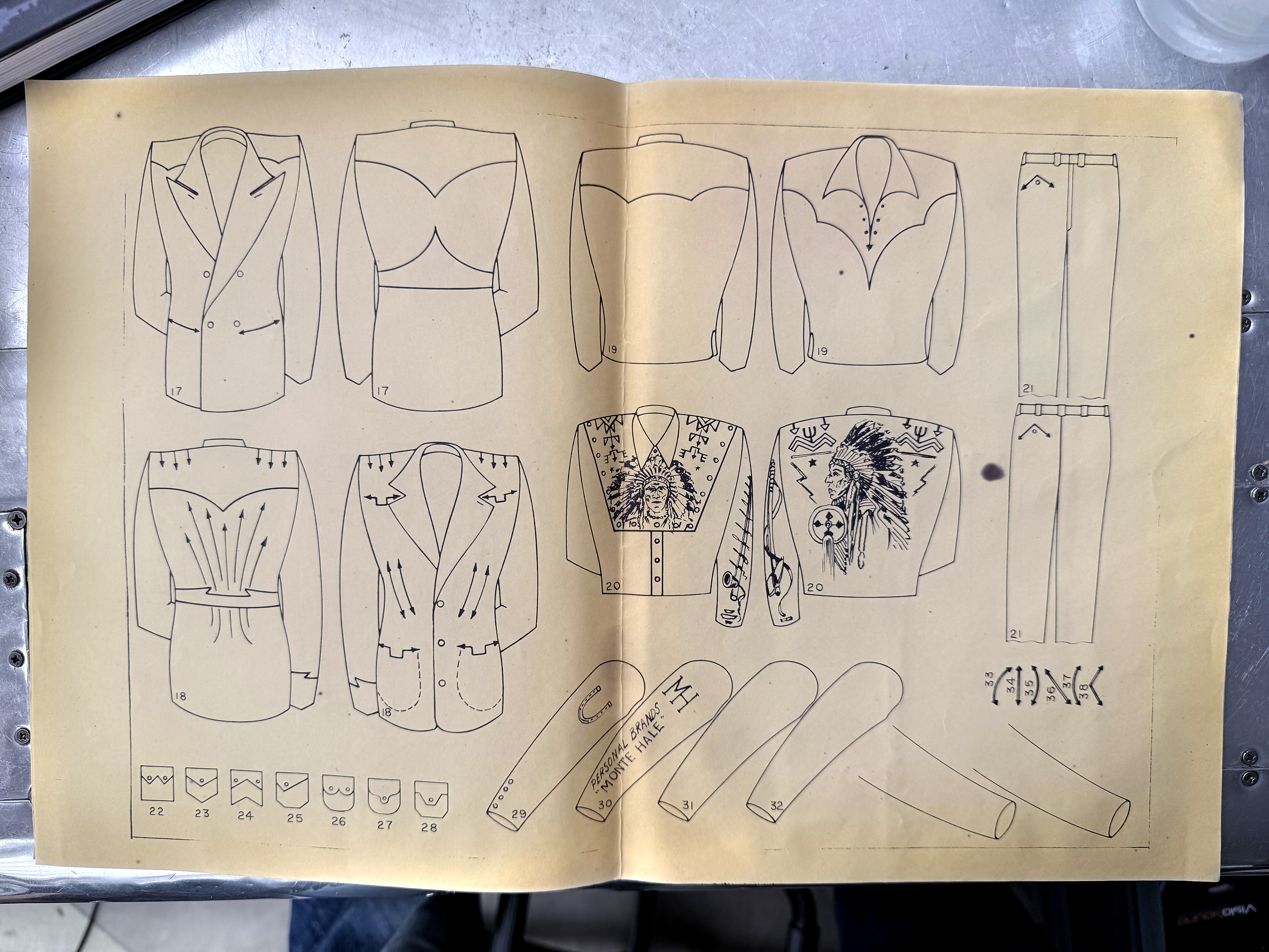 Jackets, pockets and cuffs - a complete drawing spread from Catalogue Two
