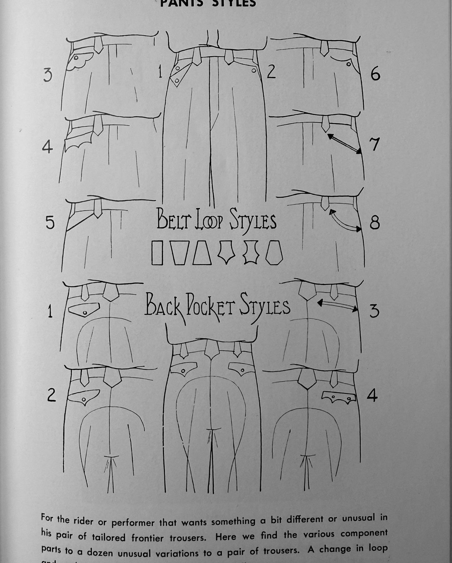 Rodeo Ben catalogue — complete photographed page or spread, view 40