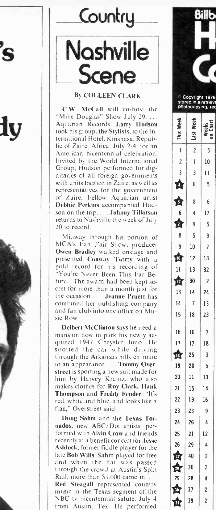 Contextual crop of Billboard’s 10 July 1976 Nashville Scene column, including the Harvey Krantz report.